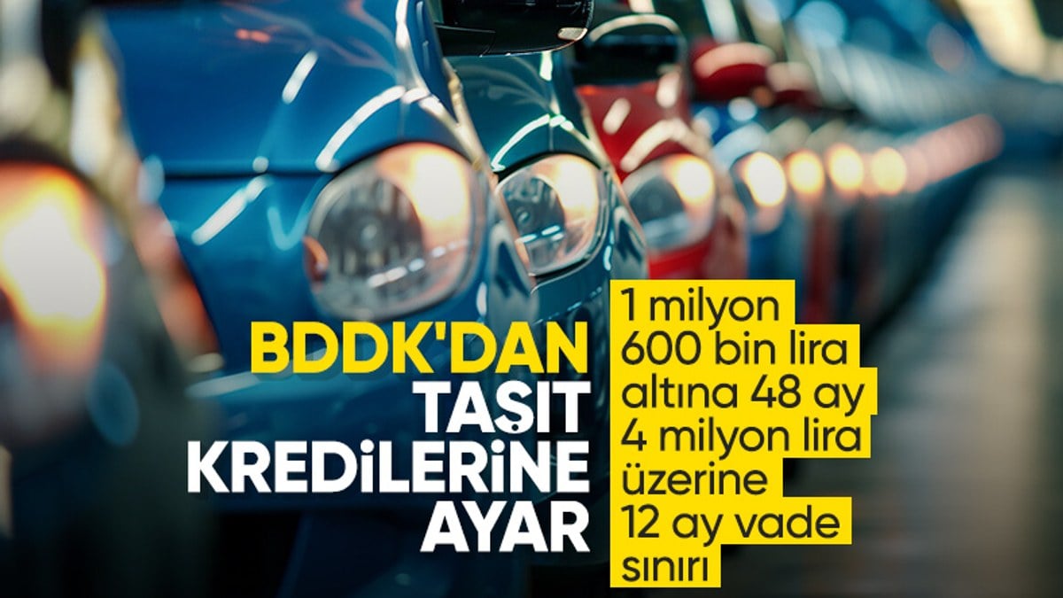 BDDK'dan elektrikli motorlu taşıt kredisi düzenlemesi